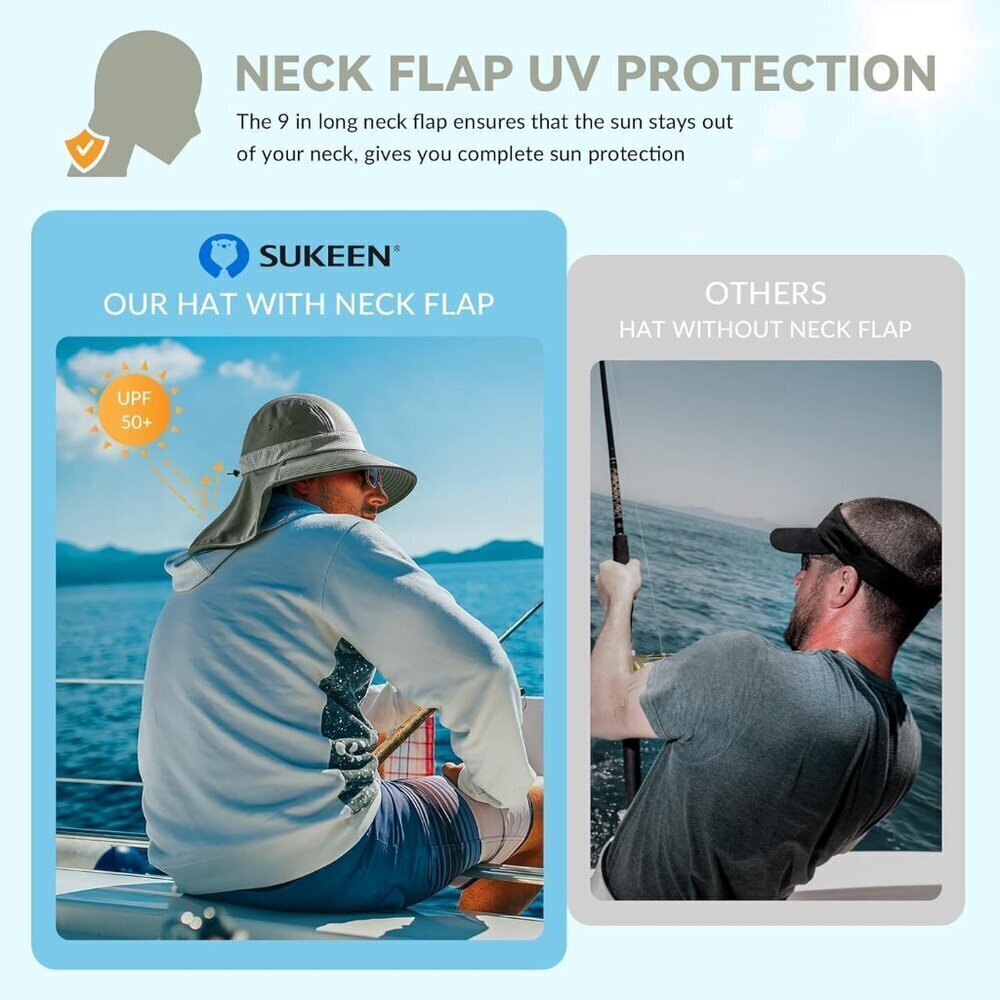 Cooling Bucket Hat Nylon Polyester Wide Brim Neck Flap Sun Protection - Picture 4 of 7